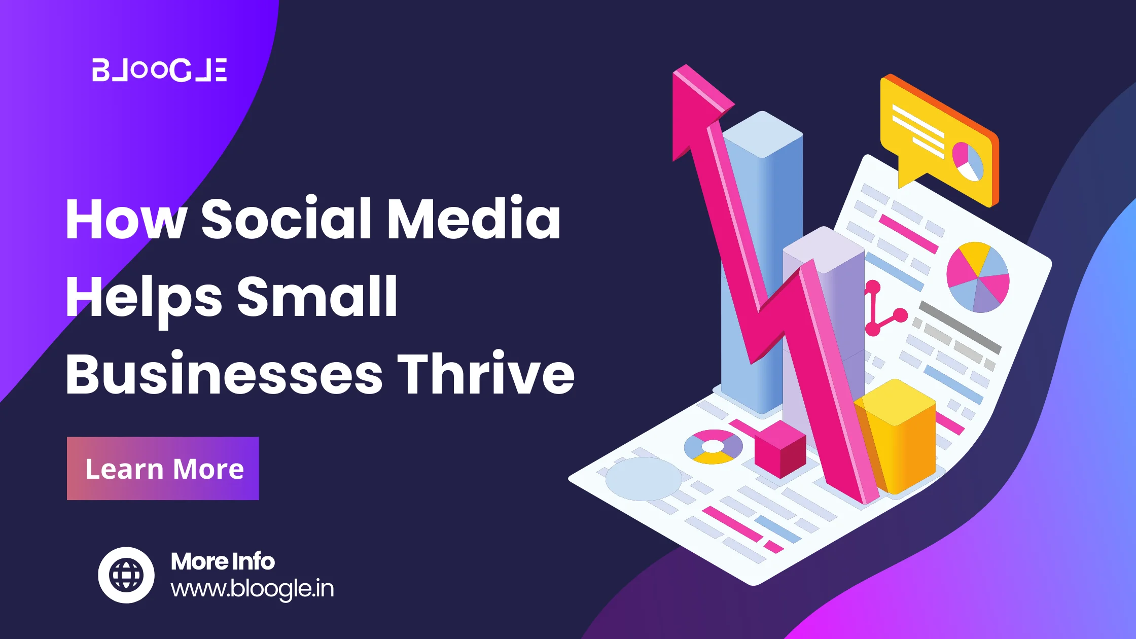 How Social Media Helps Small Businesses Thrive
